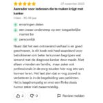 review rode tranen op bol.com